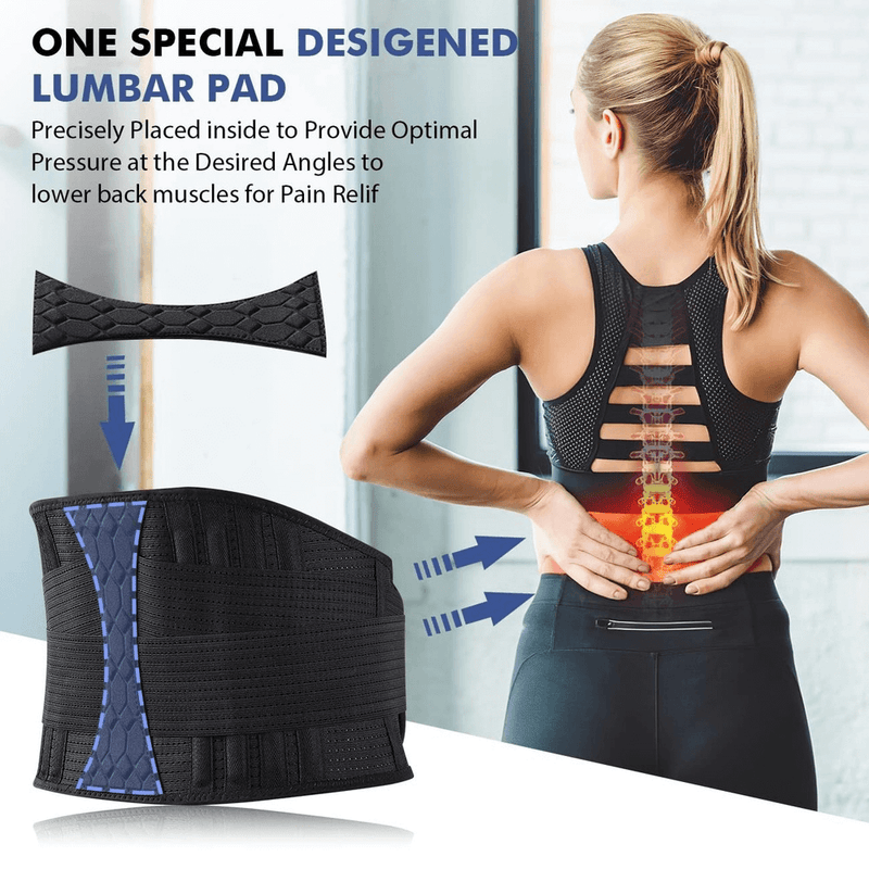 "ZanSupport Belt"Sciatica  Pain Relief Lumbar Brace".