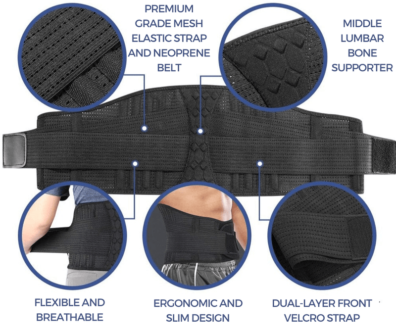 "ZanSupport Belt"Sciatica  Pain Relief Lumbar Brace".