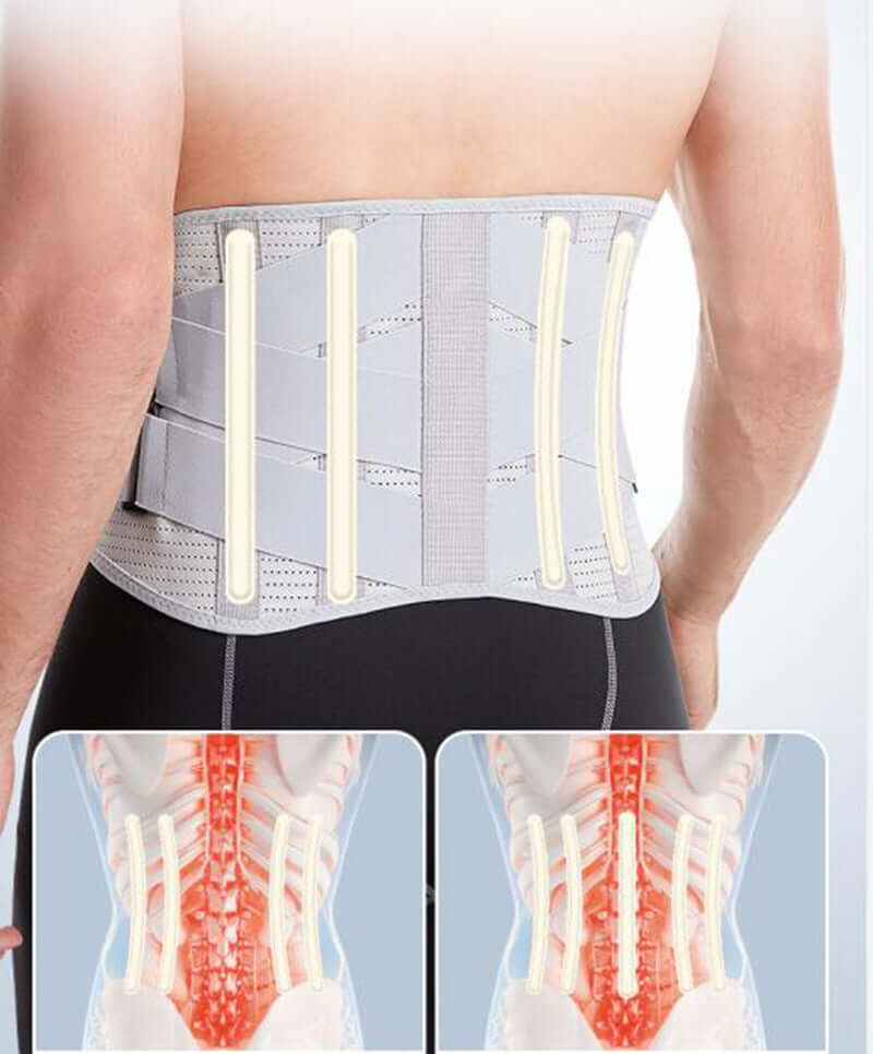 "ZanSupport Belt"Sciatica  Pain Relief Lumbar Brace".