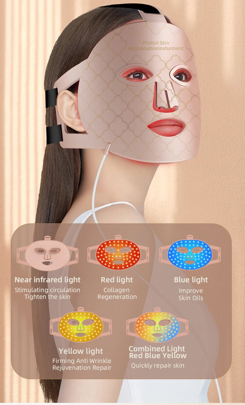 FlexiGlow 4-in-1: Advanced Photon Therapy Silicone Mask