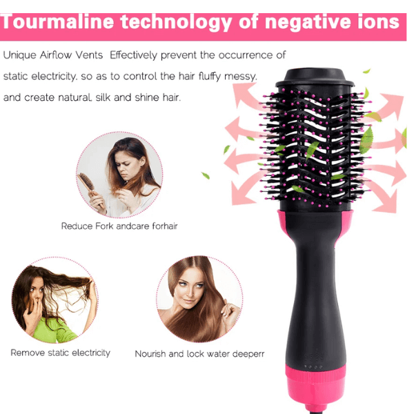 Professional hair dryer with ion technology power! 3-in-1!"