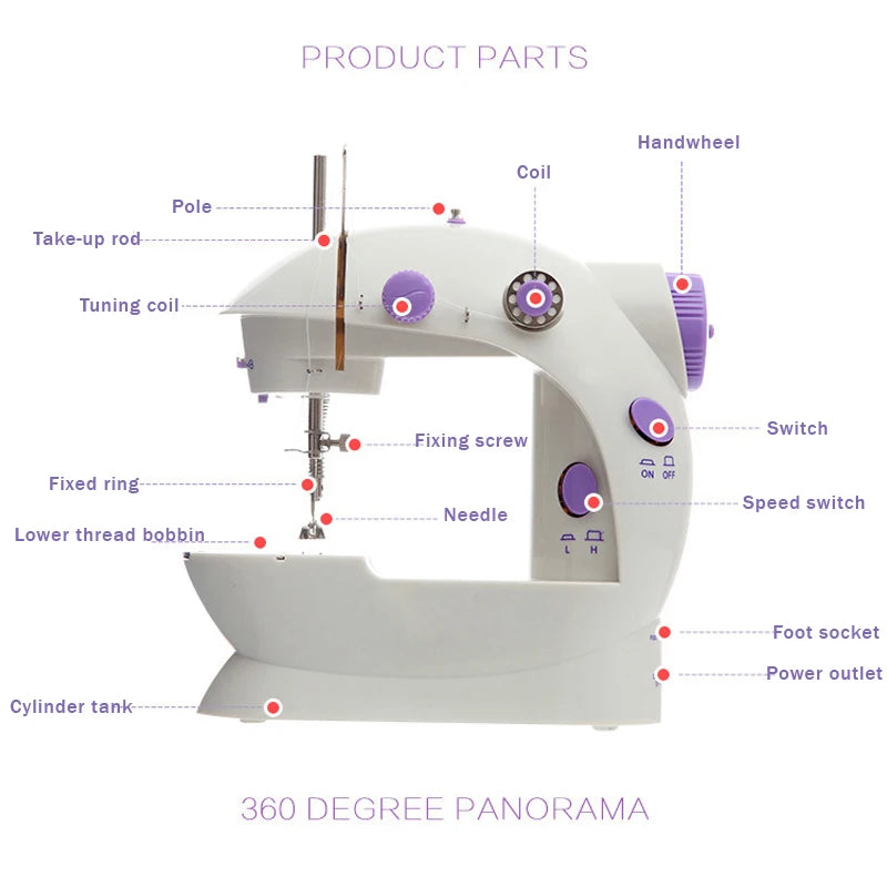 the Compact and Portable Sewing Machine!"